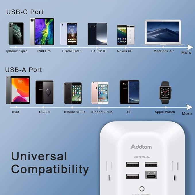 Wall Outlet Extender